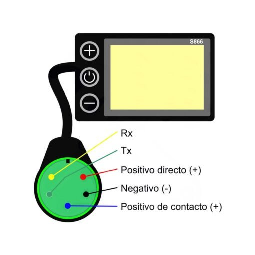 Display S866 compatible con Smartgyro (Waterproof) - Imagen 2
